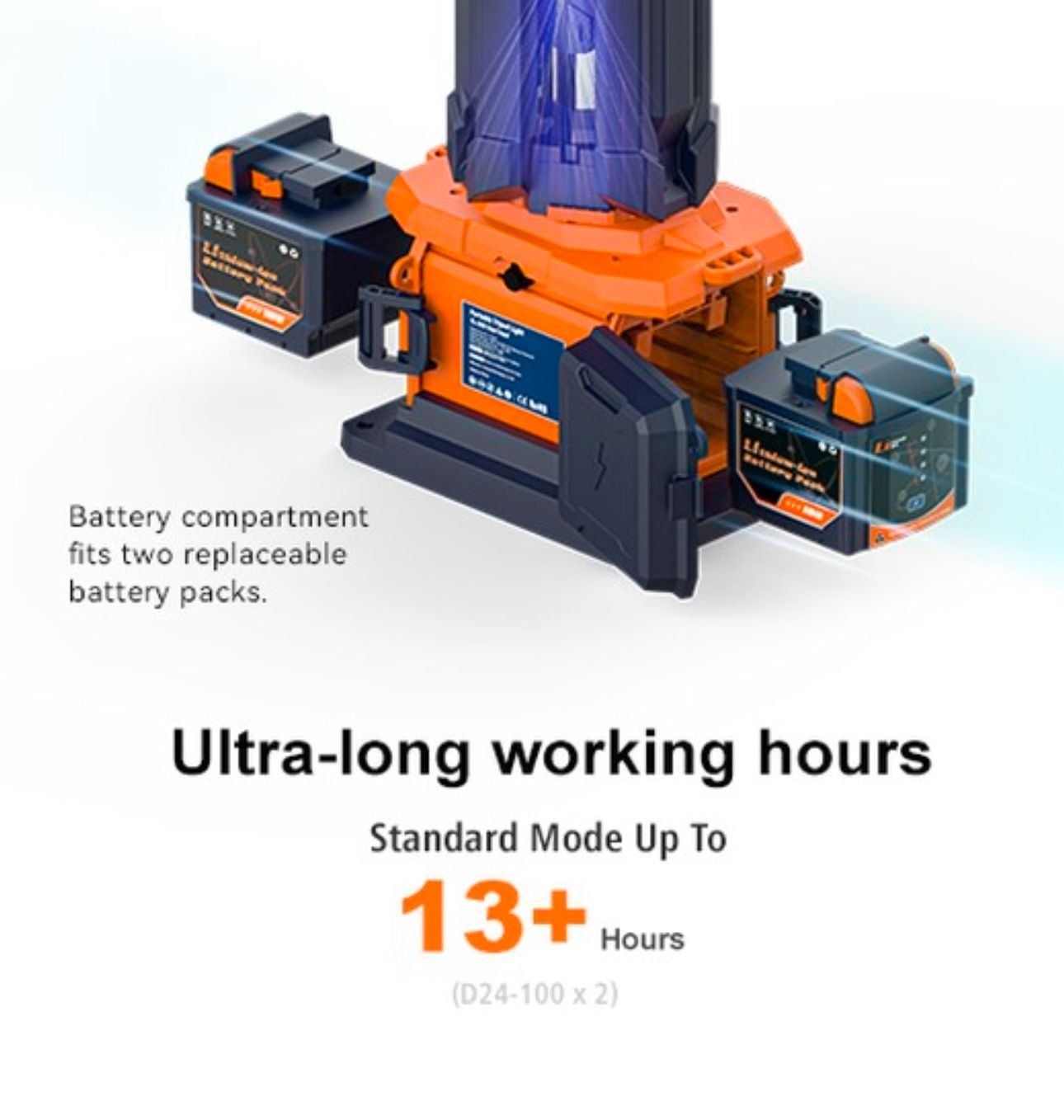 The TL-300 brightly illuminating an infrastructure repair job at night.