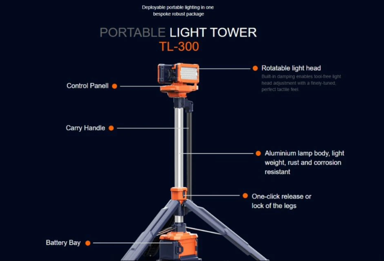 A crew member deploying the TL-300 light tower in seconds on a slope.